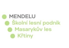 Mendelu