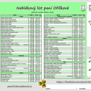 Nabídkový líst paní Oříškové